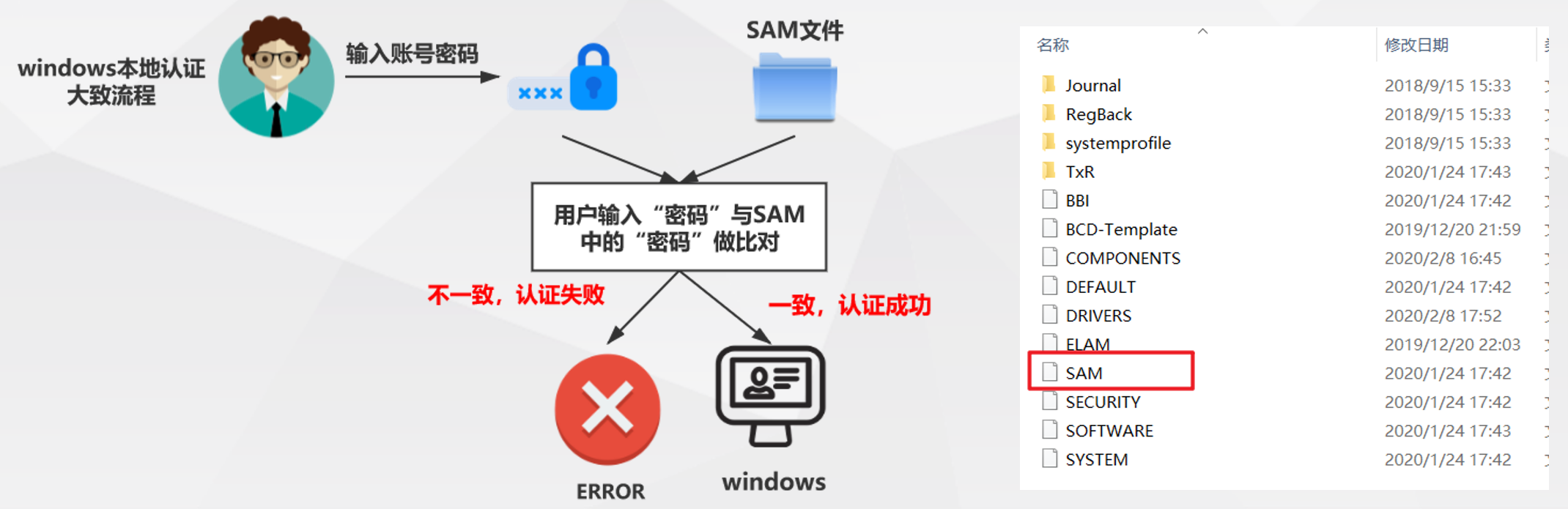 image-20221110141445795