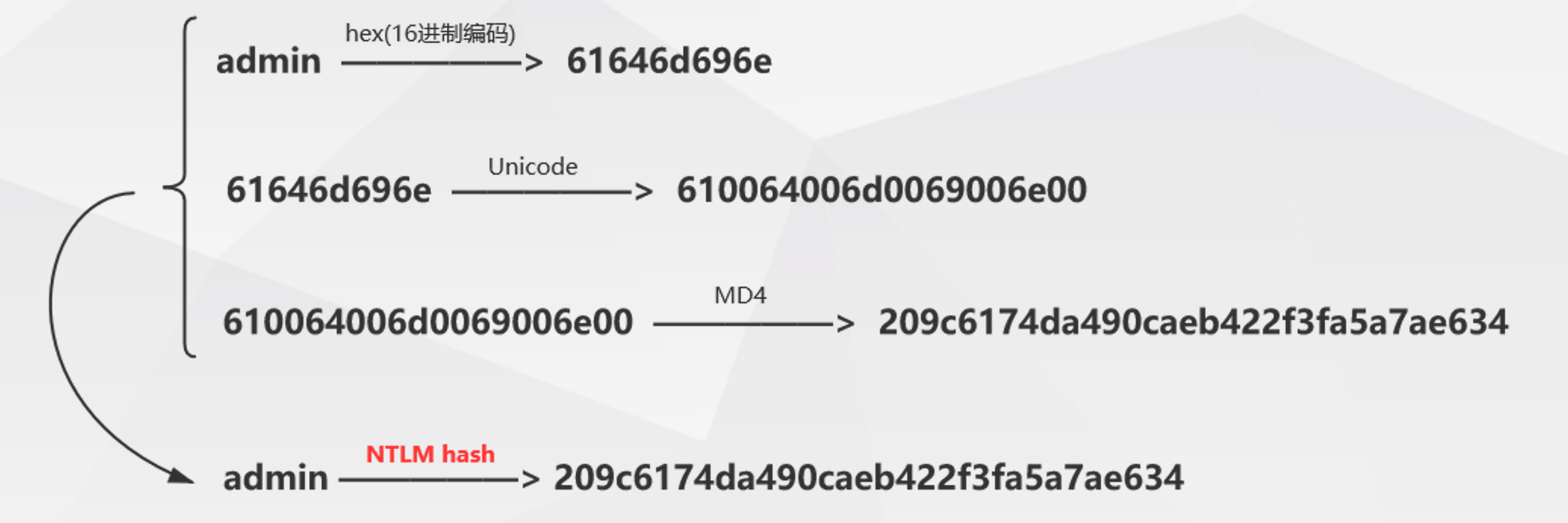 image-20221110143658248